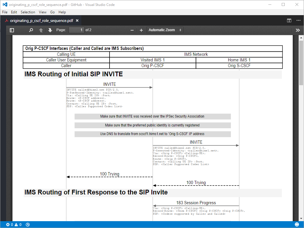 interface sequence diagram