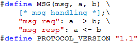 Use macros to model repetitive patterns macro definitions