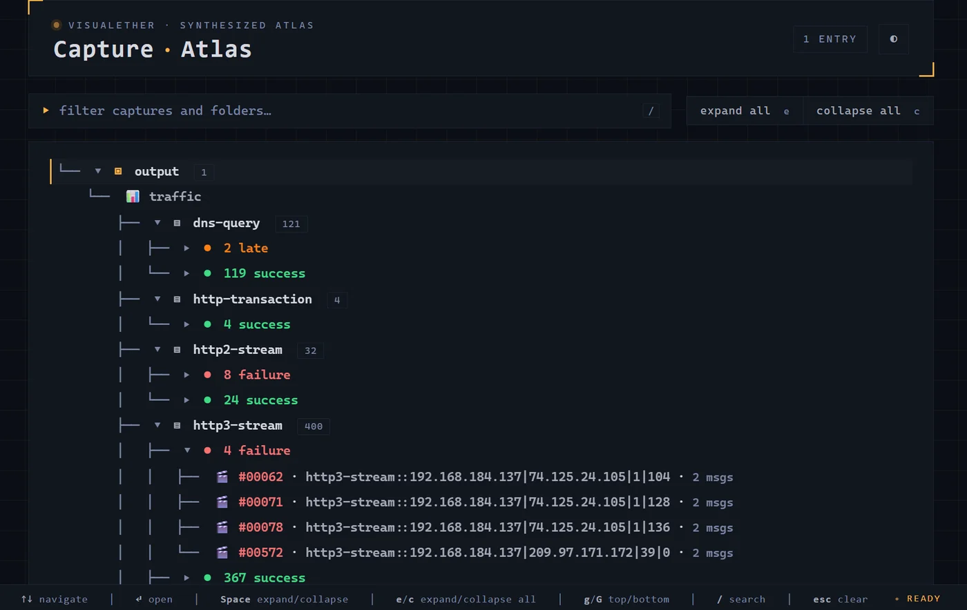 Capture Atlas landing page showing a tree-view index of multiple analyzed PCAPs, each linking to its rendered sequence diagram — the unattended output of a batch run, ready for a regression dashboard